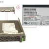 Laufwerke Fujitsu SATA III 512GB (38047475)